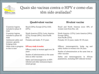 Quais são vacinas contra o HPV e como elas
têm sido avaliadas?
Quadrivalent vaccine Bivalent vaccine
Countries/regions
included in phase II
trials
Brazil (34%); Europe (21%); USA
(45%)
Brazil and North America (over 50% of
women were from Bra- zil)
Countries/regions
included in phase III
trials
North America (25%); Latin America
(27%); Europe (44%); Asia-Paci cﬁ
(4%)
North America (12%); Latin America (34%);
Europe (30%);
Asia-Paci c (25%)ﬁ
Adolescent safety and
immuno- genicity
bridging trials
Females and males, 9–15 years Females 10–14 years; males 10–18 years
Other trials in progress
or due to start
Ef cacy study in malesﬁ
Ef cacy study in women aged over 26ﬁ
years
Studies of administration at the same
time as other vaccines
Safety and immunogenicity in HIV-
infected and other immunocompro-
mised groups
Ef cacy, immunogenicity, bridg- ing andﬁ
safety studies in women over 26 years
Studies of administration at the same time as
other vaccines
Safety and immunogenicity in African
populations, including HIV-infected women
 