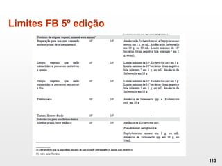 113
Limites FB 5º edição
 