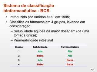 Sistema de classificação
biofarmacêutica - BCS
121
• Introduzido por Amidon et al. em 1995;
• Classifica os fármacos em 4 grupos, levando em
consideração:
– Solubilidade aquosa na maior dosagem (de uma
tomada única);
– Permeabilidade intestinal
PermeabilidadeSolubilidadeClasse
AltaAlta1
AltaBaixa2
BaixaAlta3
BaixaBaixa4
 