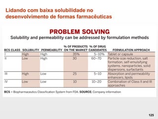 Lidando com baixa solubilidade no
desenvolvimento de formas farmacêuticas
125
 