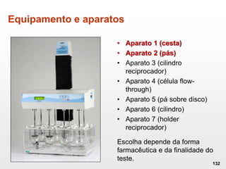 Equipamento e aparatos
• Aparato 1 (cesta)
• Aparato 2 (pás)
• Aparato 3 (cilindro
reciprocador)
• Aparato 4 (célula flow-
through)
• Aparato 5 (pá sobre disco)
• Aparato 6 (cilindro)
• Aparato 7 (holder
reciprocador)
Escolha depende da forma
farmacêutica e da finalidade do
teste.
132
 