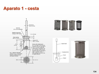 Aparato 1 - cesta
134
 