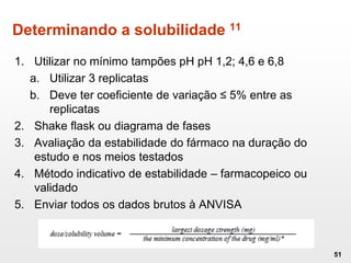 Determinando a solubilidade 11
1. Utilizar no mínimo tampões pH pH 1,2; 4,6 e 6,8
a. Utilizar 3 replicatas
b. Deve ter coeficiente de variação ≤ 5% entre as
replicatas
2. Shake flask ou diagrama de fases
3. Avaliação da estabilidade do fármaco na duração do
estudo e nos meios testados
4. Método indicativo de estabilidade – farmacopeico ou
validado
5. Enviar todos os dados brutos à ANVISA
51
 