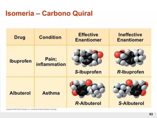 Isomeria – Carbono Quiral
63
 