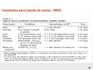 Condições para estudo de stress - WHO
66
 