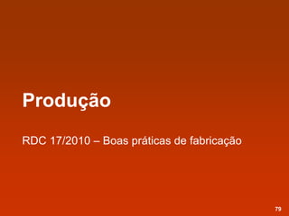Produção
RDC 17/2010 – Boas práticas de fabricação
79
 