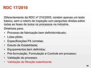 RDC 17/2010
Diferentemente da RDC nº 210/2003, contém apenas um texto
básico, sem o roteiro de inspeção com perguntas diretas sobre
todas as fases de todos os processos na indústria.
Diretrizes para:
• Processo de fabricação bem definido/robusto;
• Lotes piloto;
• Especificações PA corretas;
• Estudo de Estabilidade;
• Equipamentos bem definidos;
• Pré-formulação, Formulação e Controle em processo;
• Validação do processo;
• Validação de filtração esterilizante
80
 