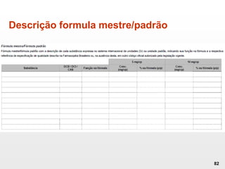 Descrição formula mestre/padrão
82
 