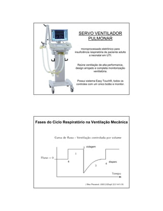 SERVO VENTILADOR 
PULMONAR 
microprocessado eletrônico para 
insuficiência respiratória de paciente adulto 
a neonatal em UTI. 
Reúne ventilação de alta performance, 
design arrojado e completa monitorização 
ventilatória. 
Possui sistema Easy Touch®, todos os 
controles com um único botão e monitor. 
Fases do Ciclo Respiratório na Ventilação Mecânica 
ciclagem 
disparo 
 
