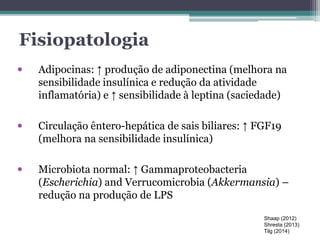 Fisiopatologia 
 Adipocinas: ↑ produção de adiponectina (melhora na 
sensibilidade insulínica e redução da atividade 
inflamatória) e ↑ sensibilidade à leptina (saciedade) 
 Circulação êntero-hepática de sais biliares: ↑ FGF19 
(melhora na sensibilidade insulínica) 
 Microbiota normal: ↑ Gammaproteobacteria 
(Escherichia) and Verrucomicrobia (Akkermansia) – 
redução na produção de LPS 
Shaap (2012) 
Shresta (2013) 
Tilg (2014) 
 