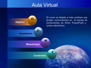 Aula Virtual Objetivo Destinatario Metodología C Contenidos El curso va dirigido a todo profesor que tengan conocimientos en el manejo de herramientas de Word, PowerPoint y correo electrónico. O D M