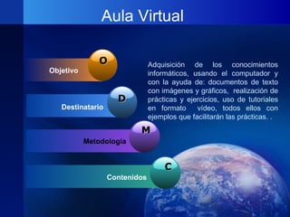 Aula Virtual Objetivo Destinatario Metodología C Contenidos Adquisición de los conocimientos informáticos, usando el computador y con la ayuda de: documentos de texto con imágenes y gráficos, realización de prácticas y ejercicios, uso de tutoriales en formato vídeo, todos ellos con ejemplos que facilitarán las prácticas. . O D M