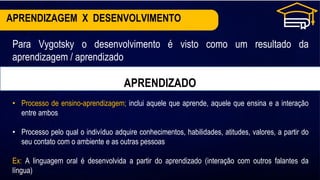 AULA - VYGOTSKY E A PSICOLOGIA SÓCIO-HISTÓRICA.pdf