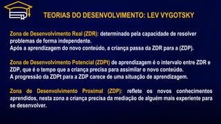 AULA - VYGOTSKY E A PSICOLOGIA SÓCIO-HISTÓRICA.pdf