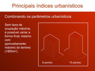 8 pavtos. 10 pavtos. Sem taxa de ocupação máxima, é possível variar a forma final, mesmo com aproveitamento máximo do terreno (1800m 2 ). Combinando os parâmetros urbanísticos Principais índices urbanísticos 