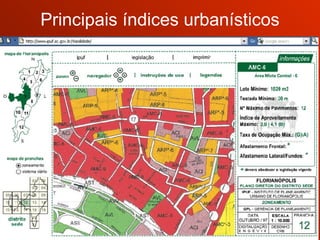 Principais índices urbanísticos 