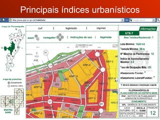 Principais índices urbanísticos 
