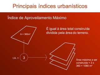 Índice de Aproveitamento Máximo É igual à área total construída dividida pela área do terreno. A = 360m 2 Área máxima a ser construída = 3 x 360 = 1080 m 2 Principais índices urbanísticos 3 I.A. =  