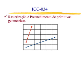ICC-034
ü  Rasterização e Preenchimento de primitivas
geométricas
 