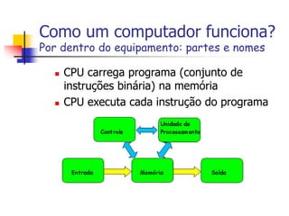 Como um computador funciona?
Por dentro do equipamento: partes e nomes
 CPU carrega programa (conjunto de
instruções binária) na memória
 CPU executa cada instrução do programa
 