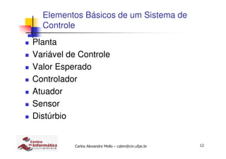 12Carlos Alexandre Mello – cabm@cin.ufpe.br
Elementos Básicos de um Sistema de
Controle
Planta
Variável de Controle
Valor Esperado
Controlador
Atuador
Sensor
Distúrbio
 