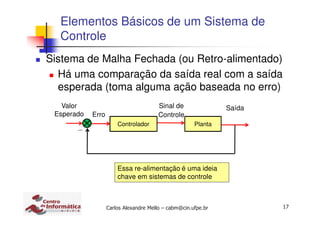 17Carlos Alexandre Mello – cabm@cin.ufpe.br
Elementos Básicos de um Sistema de
Controle
Sistema de Malha Fechada (ou Retro-alimentado)
Há uma comparação da saída real com a saída
esperada (toma alguma ação baseada no erro)
Controlador Planta
Sinal de
Controle
SaídaValor
Esperado Erro
Essa re-alimentação é uma ideia
chave em sistemas de controle
 