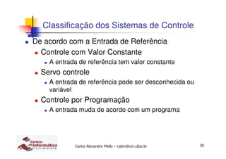 30Carlos Alexandre Mello – cabm@cin.ufpe.br
De acordo com a Entrada de Referência
Controle com Valor Constante
A entrada de referência tem valor constante
Servo controle
A entrada de referência pode ser desconhecida ou
variável
Controle por Programação
A entrada muda de acordo com um programa
Classificação dos Sistemas de Controle
 