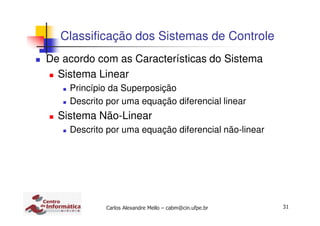 31Carlos Alexandre Mello – cabm@cin.ufpe.br
De acordo com as Características do Sistema
Sistema Linear
Princípio da Superposição
Descrito por uma equação diferencial linear
Sistema Não-Linear
Descrito por uma equação diferencial não-linear
Classificação dos Sistemas de Controle
 
