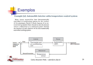 39Carlos Alexandre Mello – cabm@cin.ufpe.br
Exemplos
 
