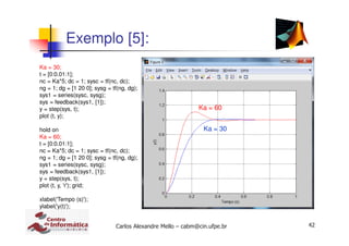 42Carlos Alexandre Mello – cabm@cin.ufpe.br
Exemplo [5]:
Ka = 30;
t = [0:0.01:1];
nc = Ka*5; dc = 1; sysc = tf(nc, dc);
ng = 1; dg = [1 20 0]; sysg = tf(ng, dg);
sys1 = series(sysc, sysg);
sys = feedback(sys1, [1]);
y = step(sys, t);
plot (t, y);
hold on
Ka = 60;
t = [0:0.01:1];
nc = Ka*5; dc = 1; sysc = tf(nc, dc);
ng = 1; dg = [1 20 0]; sysg = tf(ng, dg);
sys1 = series(sysc, sysg);
sys = feedback(sys1, [1]);
y = step(sys, t);
plot (t, y, 'r'); grid;
xlabel('Tempo (s)');
ylabel('y(t)');
Ka = 60
Ka = 30
 