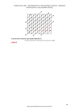 CURSO ON-LINE – MATEMÁTICA E RACIOCÍNIO LÓGICO - SENADO
PROFESSOR: GUILHERME NEVES
20 
www.pontodosconcursos.com.br
A soma dos números que estão faltando é:
1 2 3 4 1 2 3 1 2 1 20
Letra A
 