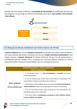 39
privados. Doutrina hodierna defende a necessidade de reformulação da classificação dos bens em
três categorias, no que tange ao critério da titularidade, quais sejam, bens públicos, bens privados
e bens difusos.
2.6-Relação do Direito Ambiental com Outros Ramos do Direito
O Direito Ambiental por ser uma disciplina transversal se entrelaça com outros ramos do Direito e
com outras ciências não jurídicas mantendo com eles uma relação sinestésica interdisciplinar. Essa
relação enaltece o Aspecto Horizontal do Direito Ambiental. Só para fins de conhecimento e
considerando que essa temática não é corriqueira em concursos públicos, faremos um resumo
esquemático sobre o tema da transversalidade, sem ter a intenção de exauri-lo.
TRANSVERSALIDADE DO DIREITO AMBIENTAL
(ASPECTO HORIZONTAL)
Direito Ambiental
e
Direito Constitucional
- A Constituição Federal é a base principiológica e normativa do Direito
Ambiental brasileiro;
- As normas constitucionais servem como instrumento de interpretação e de
aplicabilidade imediata na proteção do bem ambiental;
- A Constituição brasileira 1988 produziu uma espécie de constitucionalização do
Direito Ambiental (muitas normas legais ganharam status constitucional);
- O art. 225 da CF/88 normatiza regras protetivas do meio ambiente que são
disciplinadas pelas normas infralegais;
- Há na Carta Política a consagração da proteção ao meio ambiente cultural,
natural, artificial e do trabalho.
Públicos
CLASSIFICAÇÃO
dos Bens
Visão Moderna
Difusos
Privados
Luis Carlos Miranda de Oliveira
Aula 00
Direito Ambiental p/ Magistratura Estadual 2021 (Curso Regular)
www.estrategiaconcursos.com.br
1964601
 