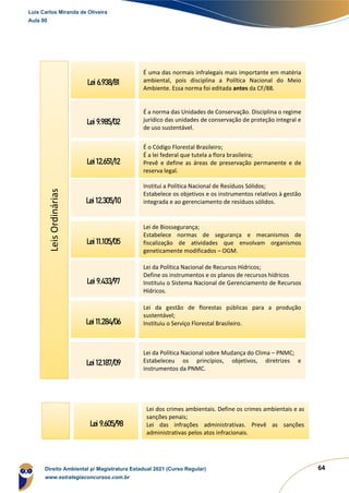 64
Lei 6.938/81
É uma das normais infralegais mais importante em matéria
ambiental, pois disciplina a Política Nacional do Meio
Ambiente. Essa norma foi editada antes da CF/88.
Lei 9.985/02
É a norma das Unidades de Conservação. Disciplina o regime
jurídico das unidades de conservação de proteção integral e
de uso sustentável.
Lei 12.651/12
É o Código Florestal Brasileiro;
É a lei federal que tutela a flora brasileira;
Prevê e define as áreas de preservação permanente e de
reserva legal.
Lei 12.305/10
Institui a Política Nacional de Resíduos Sólidos;
Estabelece os objetivos e os instrumentos relativos à gestão
integrada e ao gerenciamento de resíduos sólidos.
Lei 11.105/05
Lei de Biossegurança;
Estabelece normas de segurança e mecanismos de
fiscalização de atividades que envolvam organismos
geneticamente modificados – OGM.
Lei 9.433/97
Lei da Política Nacional de Recursos Hídricos;
Define os instrumentos e os planos de recursos hídricos
Instituiu o Sistema Nacional de Gerenciamento de Recursos
Hídricos.
Lei 11.284/06
Lei da gestão de florestas públicas para a produção
sustentável;
Instituiu o Serviço Florestal Brasileiro.
Lei 12.187/09
Lei da Política Nacional sobre Mudança do Clima – PNMC;
Estabeleceu os princípios, objetivos, diretrizes e
instrumentos da PNMC.
Leis
Ordinárias
Lei 9.605/98
Lei dos crimes ambientais. Define os crimes ambientais e as
sanções penais;
Lei das infrações administrativas. Prevê as sanções
administrativas pelos atos infracionais.
Luis Carlos Miranda de Oliveira
Aula 00
Direito Ambiental p/ Magistratura Estadual 2021 (Curso Regular)
www.estrategiaconcursos.com.br
1964601
 