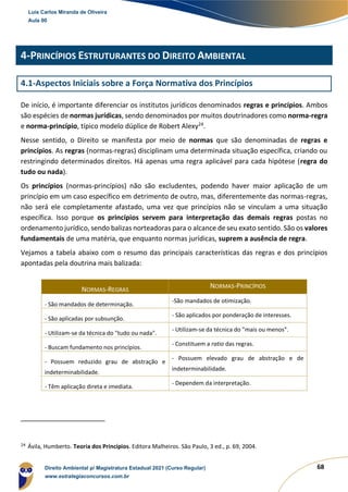 68
4-PRINCÍPIOS ESTRUTURANTES DO DIREITO AMBIENTAL
4.1-Aspectos Iniciais sobre a Força Normativa dos Princípios
De início, é importante diferenciar os institutos jurídicos denominados regras e princípios. Ambos
são espécies de normas jurídicas, sendo denominados por muitos doutrinadores como norma-regra
e norma-princípio, típico modelo dúplice de Robert Alexy24
.
Nesse sentido, o Direito se manifesta por meio de normas que são denominadas de regras e
princípios. As regras (normas-regras) disciplinam uma determinada situação específica, criando ou
restringindo determinados direitos. Há apenas uma regra aplicável para cada hipótese (regra do
tudo ou nada).
Os princípios (normas-princípios) não são excludentes, podendo haver maior aplicação de um
princípio em um caso específico em detrimento de outro, mas, diferentemente das normas-regras,
não será ele completamente afastado, uma vez que princípios não se vinculam a uma situação
específica. Isso porque os princípios servem para interpretação das demais regras postas no
ordenamento jurídico, sendo balizas norteadoras para o alcance de seu exato sentido. São os valores
fundamentais de uma matéria, que enquanto normas jurídicas, suprem a ausência de regra.
Vejamos a tabela abaixo com o resumo das principais características das regras e dos princípios
apontadas pela doutrina mais balizada:
24
Ávila, Humberto. Teoria dos Princípios. Editora Malheiros. São Paulo, 3 ed., p. 69, 2004.
NORMAS-REGRAS
NORMAS-PRINCÍPIOS
- São mandados de determinação.
-São mandados de otimização.
- São aplicadas por subsunção.
- São aplicados por ponderação de interesses.
- Utilizam-se da técnica do "tudo ou nada".
- Utilizam-se da técnica do "mais ou menos".
- Buscam fundamento nos princípios.
- Constituem a ratio das regras.
- Possuem reduzido grau de abstração e
indeterminabilidade.
- Possuem elevado grau de abstração e de
indeterminabilidade.
- Têm aplicação direta e imediata.
- Dependem da interpretação.
Luis Carlos Miranda de Oliveira
Aula 00
Direito Ambiental p/ Magistratura Estadual 2021 (Curso Regular)
www.estrategiaconcursos.com.br
1964601
 