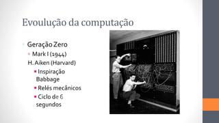 Evoulução da computação
 GeraçãoZero
 Mark I (1944)
H.Aiken (Harvard)
◾Inspiração
Babbage
◾Relés mecânicos
◾Ciclo de 6
segundos
fim daGeraçãoZero
 