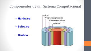 Componentes de um Sistema Computacional
• Hardware
• Software
• Usuário
 