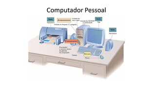 Computador Pessoal
 