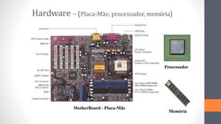 Hardware – (Placa-Mãe, processador, memória)
Processador
Memória
MotherBoard - Placa-Mãe
 