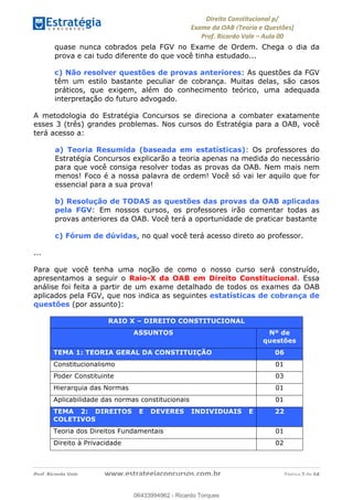 !∀#∃∀%&∋(&)∗%∀%+,∀&)−.∋/0∋
12−3∃∋4−∋567 (8∃&#∀−∋∃∋9+∃∗%:∃∗;
<#&=>∋?∀,−#4&∋≅−.∃∋Α∋6+.−∋ΒΒ
<#&=>∋?∀,−#4&∋≅−.∃∋∋∋∋∋∋∋∋∋∋∋∋∋∋∋∋∋∋∋∋!!!∀#∃%&∋%#()∋∗+,∗−&∃+∃∀∗+.∀/&0!!!!!!!!!!!!!!!!!!!!!!!!!!! ∀#∃%&∋!4!()!23
quase nunca cobrados pela FGV no Exame de Ordem. Chega o dia da
prova e cai tudo diferente do que você tinha estudado...
c) Não resolver questões de provas anteriores: As questões da FGV
têm um estilo bastante peculiar de cobrança. Muitas delas, são casos
práticos, que exigem, além do conhecimento teórico, uma adequada
interpretação do futuro advogado.
A metodologia do Estratégia Concursos se direciona a combater exatamente
esses 3 (três) grandes problemas. Nos cursos do Estratégia para a OAB, você
terá acesso a:
a) Teoria Resumida (baseada em estatísticas): Os professores do
Estratégia Concursos explicarão a teoria apenas na medida do necessário
para que você consiga resolver todas as provas da OAB. Nem mais nem
menos! Foco é a nossa palavra de ordem! Você só vai ler aquilo que for
essencial para a sua prova!
b) Resolução de TODAS as questões das provas da OAB aplicadas
pela FGV: Em nossos cursos, os professores irão comentar todas as
provas anteriores da OAB. Você terá a oportunidade de praticar bastante
c) Fórum de dúvidas, no qual você terá acesso direto ao professor.
...
Para que você tenha uma noção de como o nosso curso será construído,
apresentamos a seguir o Raio-X da OAB em Direito Constitucional. Essa
análise foi feita a partir de um exame detalhado de todos os exames da OAB
aplicados pela FGV, que nos indica as seguintes estatísticas de cobrança de
questões (por assunto):
RAIO X – DIREITO CONSTITUCIONAL
ASSUNTOS Nº de
questões
TEMA 1: TEORIA GERAL DA CONSTITUIÇÃO 06
Constitucionalismo 01
Poder Constituinte 03
Hierarquia das Normas 01
Aplicabilidade das normas constitucionais 01
TEMA 2: DIREITOS E DEVERES INDIVIDUAIS E
COLETIVOS
22
Teoria dos Direitos Fundamentais 01
Direito à Privacidade 02
06433994962
06433994962 - Ricardo Torques
 