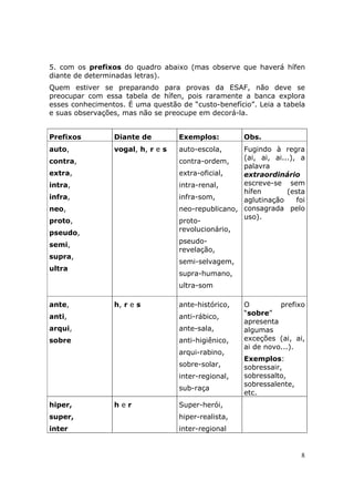 5. com os prefixos do quadro abaixo (mas observe que haverá hífen
diante de determinadas letras).
Quem estiver se preparando para provas da ESAF, não deve se
preocupar com essa tabela de hífen, pois raramente a banca explora
esses conhecimentos. É uma questão de “custo-benefício”. Leia a tabela
e suas observações, mas não se preocupe em decorá-la.


Prefixos         Diante de         Exemplos:         Obs.
auto,            vogal, h, r e s   auto-escola,     Fugindo à regra
                                                    (ai, ai, ai...), a
contra,                            contra-ordem,
                                                    palavra
extra,                             extra-oficial,   extraordinário
intra,                             intra-renal,     escreve-se sem
                                                    hífen        (esta
infra,                             infra-som,       aglutinação     foi
neo,                               neo-republicano, consagrada pelo
                                                    uso).
proto,                             proto-
pseudo,                            revolucionário,
                                   pseudo-
semi,
                                   revelação,
supra,
                                   semi-selvagem,
ultra
                                   supra-humano,
                                   ultra-som

ante,            h, r e s          ante-histórico,   O         prefixo
anti,                              anti-rábico,      “sobre”
                                                     apresenta
arqui,                             ante-sala,        algumas
sobre                              anti-higiênico,   exceções (ai, ai,
                                                     ai de novo...).
                                   arqui-rabino,
                                                     Exemplos:
                                   sobre-solar,      sobressair,
                                   inter-regional,   sobressalto,
                                                     sobressalente,
                                   sub-raça
                                                     etc.
hiper,           her               Super-herói,
super,                             hiper-realista,
inter                              inter-regional


                                                                      8
 