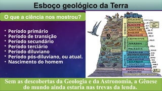 Esboço geológico da Terra
Sem as descobertas da Geologia e da Astronomia, a Gênese
do mundo ainda estaria nas trevas da lenda.
O que a ciência nos mostrou?
• Período primário
• Período de transição
• Período secundário
• Período terciário
• Período diluviano
• Período pós-diluviano, ou atual.
• Nascimento do homem
 