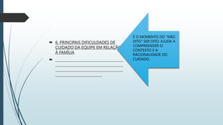  6. PRINCIPAIS DIFICULDADES DE
CUIDADO DA EQUIPE EM RELAÇÃO
À FAMÍLIA
 _______________________________________
_______________________________________
_______________________________________
___________________________
É O MOMENTO DO “NÃO
DITO” SER DITO. AJUDA A
COMPREENDER O
CONTEXTO E A
RACIONALIDADE DO
CUIDADO.
 