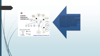  09. ECOMAPA
IDENTIFICAÇÃO DA REDE DE APOIO SOCIAL E FAMILIAR.
É UM DIAGRAMA DAS RELAÇÕES ENTRE A FAMÍLIA, A
COMUNIDADE E OS SERVIÇOS. TRADUZ
GRAFICAMENTE SEUS PADRÕES DE ORGANIZAÇÃO E
RELAÇÕES COM O MEIO, EXPONDO O BALANÇO ENTRE
SEUS RECURSOS E NECESSIDADES. TEM O POTENCIAL
DE REPRESENTAR A PRESENÇA OU AUSÊNCIA DE
RECURSOS SOCIAIS ECONÔMICOS E CULTURAIS, SUA
CONSTITUIÇÃO DINÂMICA DEVE SER SEMPRE
REAVALIADA, QUALIFICANDO INTERVENÇÕES E
CONDUTAS BASEADAS NOS DESEQUILÍBRIOS E
VÍNCULOS IDENTIFICADOS.
 