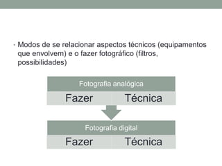 • Modos de se relacionar aspectos técnicos (equipamentos
 que envolvem) e o fazer fotográfico (filtros,
 possibilidades)

                    Fotografia analógica

                Fazer              Técnica

                      Fotografia digital

                Fazer              Técnica
 