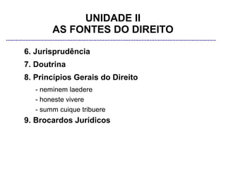 UNIDADE II
        AS FONTES DO DIREITO

6. Jurisprudência
7. Doutrina
8. Princípios Gerais do Direito
   - neminem laedere
   - honeste vivere
   - summ cuique tribuere
9. Brocardos Jurídicos
 