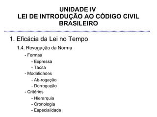 UNIDADE IV
  LEI DE INTRODUÇÃO AO CÓDIGO CIVIL
              BRASILEIRO

1. Eficácia da Lei no Tempo
  1.4. Revogação da Norma
     - Formas
         - Expressa
         - Tácita
     - Modalidades
         - Ab-rogação
         - Derrogação
     - Critérios
         - Hierarquia
         - Cronologia
         - Especialidade
 