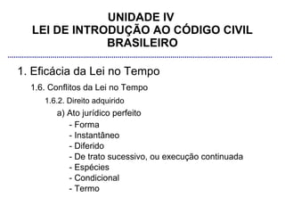 UNIDADE IV
  LEI DE INTRODUÇÃO AO CÓDIGO CIVIL
              BRASILEIRO

1. Eficácia da Lei no Tempo
  1.6. Conflitos da Lei no Tempo
     1.6.2. Direito adquirido
        a) Ato jurídico perfeito
           - Forma
           - Instantâneo
           - Diferido
           - De trato sucessivo, ou execução continuada
           - Espécies
           - Condicional
           - Termo
 