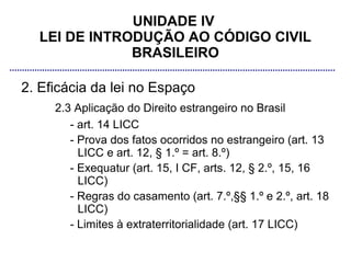UNIDADE IV
  LEI DE INTRODUÇÃO AO CÓDIGO CIVIL
              BRASILEIRO

2. Eficácia da lei no Espaço
     2.3 Aplicação do Direito estrangeiro no Brasil
        - art. 14 LICC
        - Prova dos fatos ocorridos no estrangeiro (art. 13
          LICC e art. 12, § 1.º = art. 8.º)
        - Exequatur (art. 15, I CF, arts. 12, § 2.º, 15, 16
          LICC)
        - Regras do casamento (art. 7.º,§§ 1.º e 2.º, art. 18
          LICC)
        - Limites à extraterritorialidade (art. 17 LICC)
 