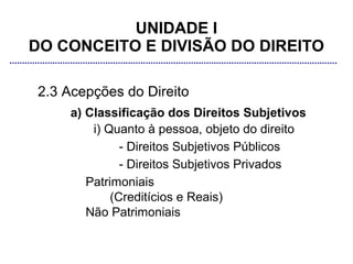 UNIDADE I
DO CONCEITO E DIVISÃO DO DIREITO

2.3 Acepções do Direito
    a) Classificação dos Direitos Subjetivos
        i) Quanto à pessoa, objeto do direito
              - Direitos Subjetivos Públicos
              - Direitos Subjetivos Privados
       Patrimoniais
            (Creditícios e Reais)
       Não Patrimoniais
 