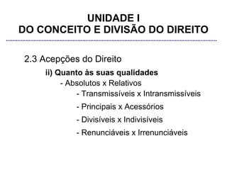 UNIDADE I
DO CONCEITO E DIVISÃO DO DIREITO

2.3 Acepções do Direito
    ii) Quanto às suas qualidades
         - Absolutos x Relativos
             - Transmissíveis x Intransmissíveis
            - Principais x Acessórios
            - Divisíveis x Indivisíveis
            - Renunciáveis x Irrenunciáveis
 